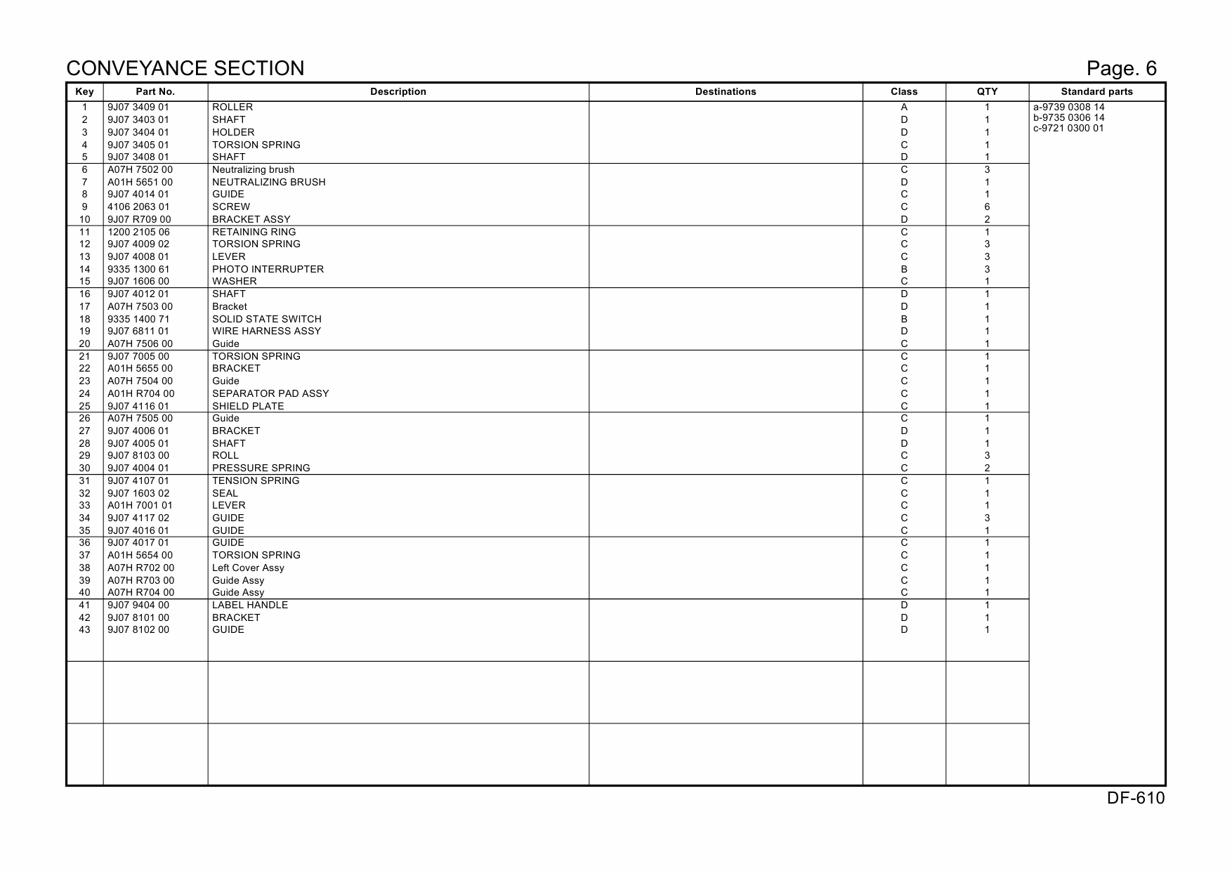 Konica-Minolta Options DF-610 A07H Parts Manual-6